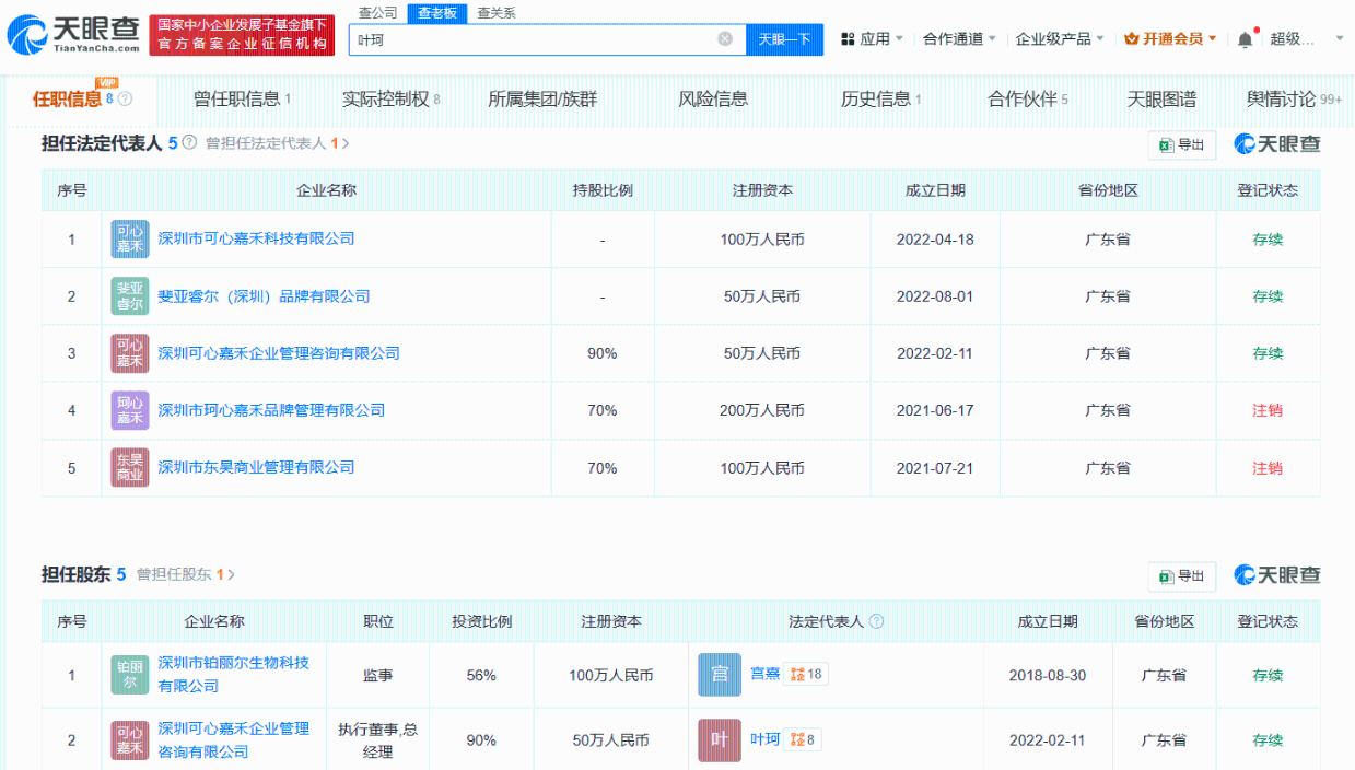 揭秘叶珂商业版图 目前关联5家存续企业