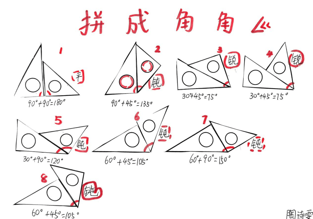 尺规作角的步骤图示图片