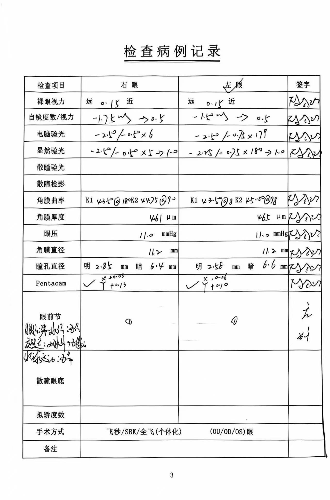 角膜薄成近视手术"拦路虎",爱尔眼科严把术前检查关