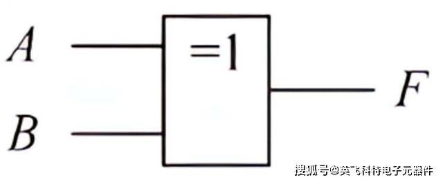 逻辑门讲解:与门、或门、非门、与非门、或非门、异或门等_Gate_门电路_输出