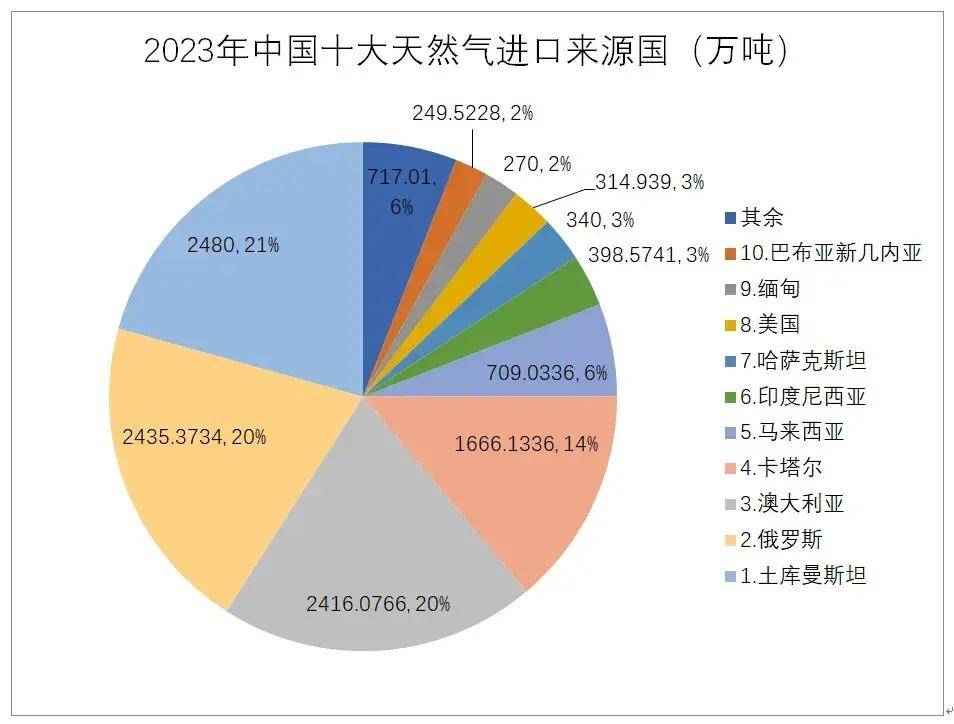 最大通气量图片