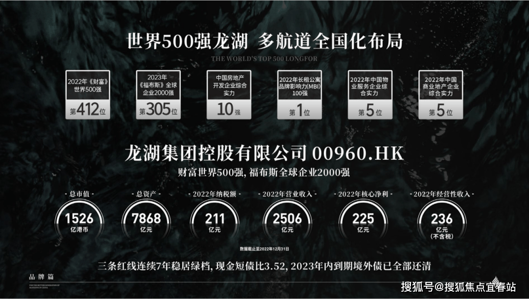 深圳『龙湖御湖境』2024首页网站欢迎您-龙湖御湖境售楼处-龙湖御湖境最新楼盘详情_配套_项目_小时