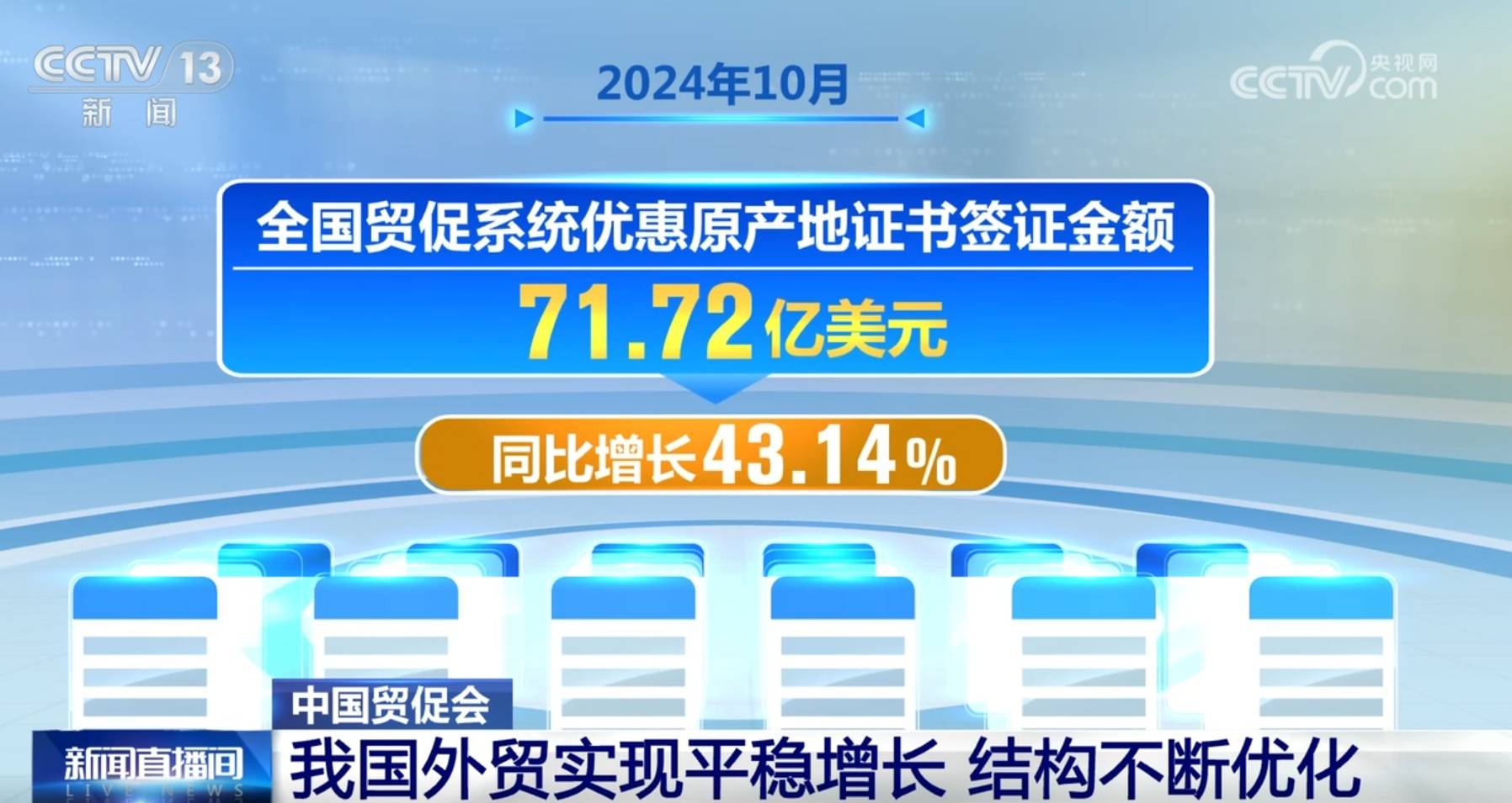 我国外贸实现平稳增长 结构不断优化 规模持续扩大