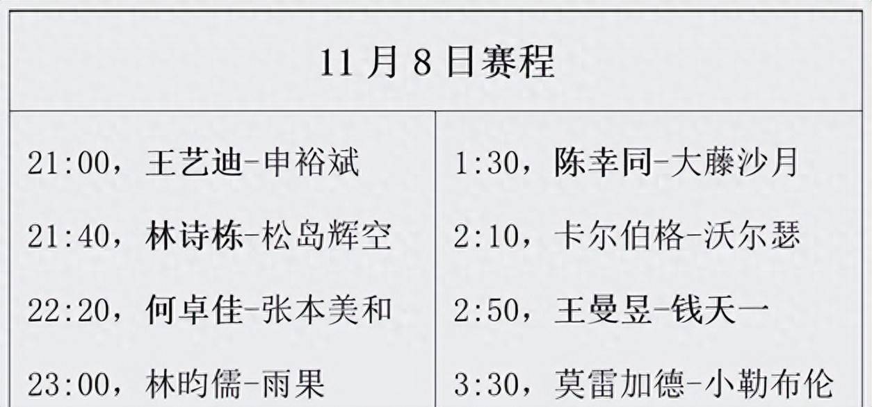 76人队赛程表图片