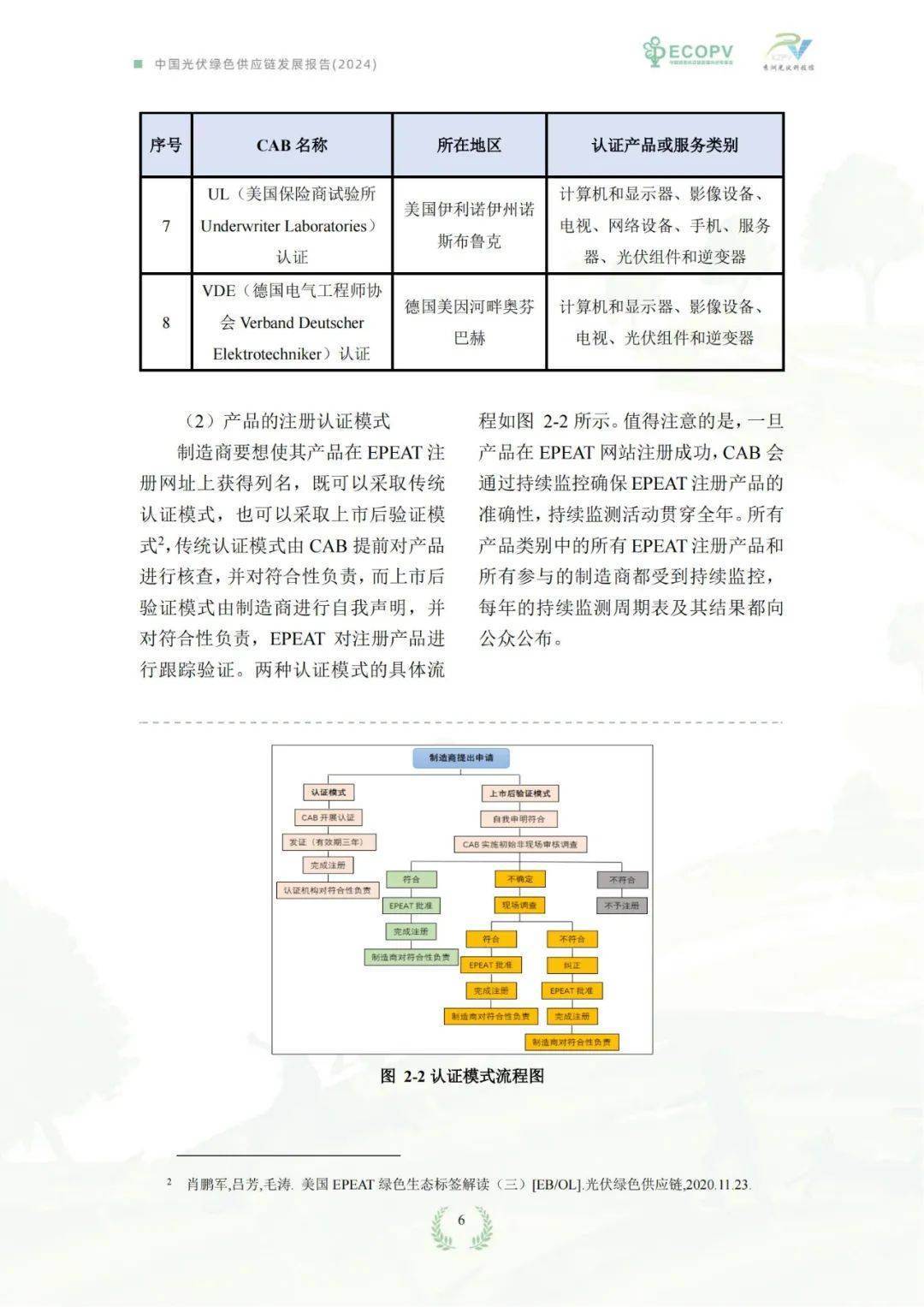 2024年中国光伏绿色供应链发展现状分析，光伏绿色供应链发展报告