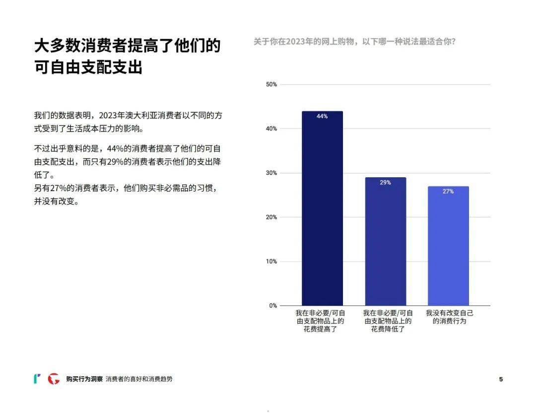 2024年消费者网购行为调研报告，质量物超所值是购买的第二大原因