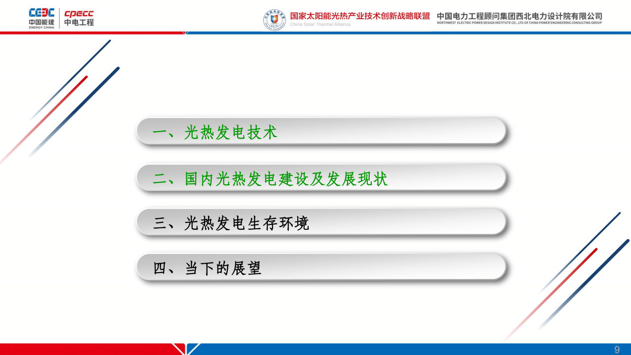 2023-2024年中国太阳能热发电技术产业发展现状报告