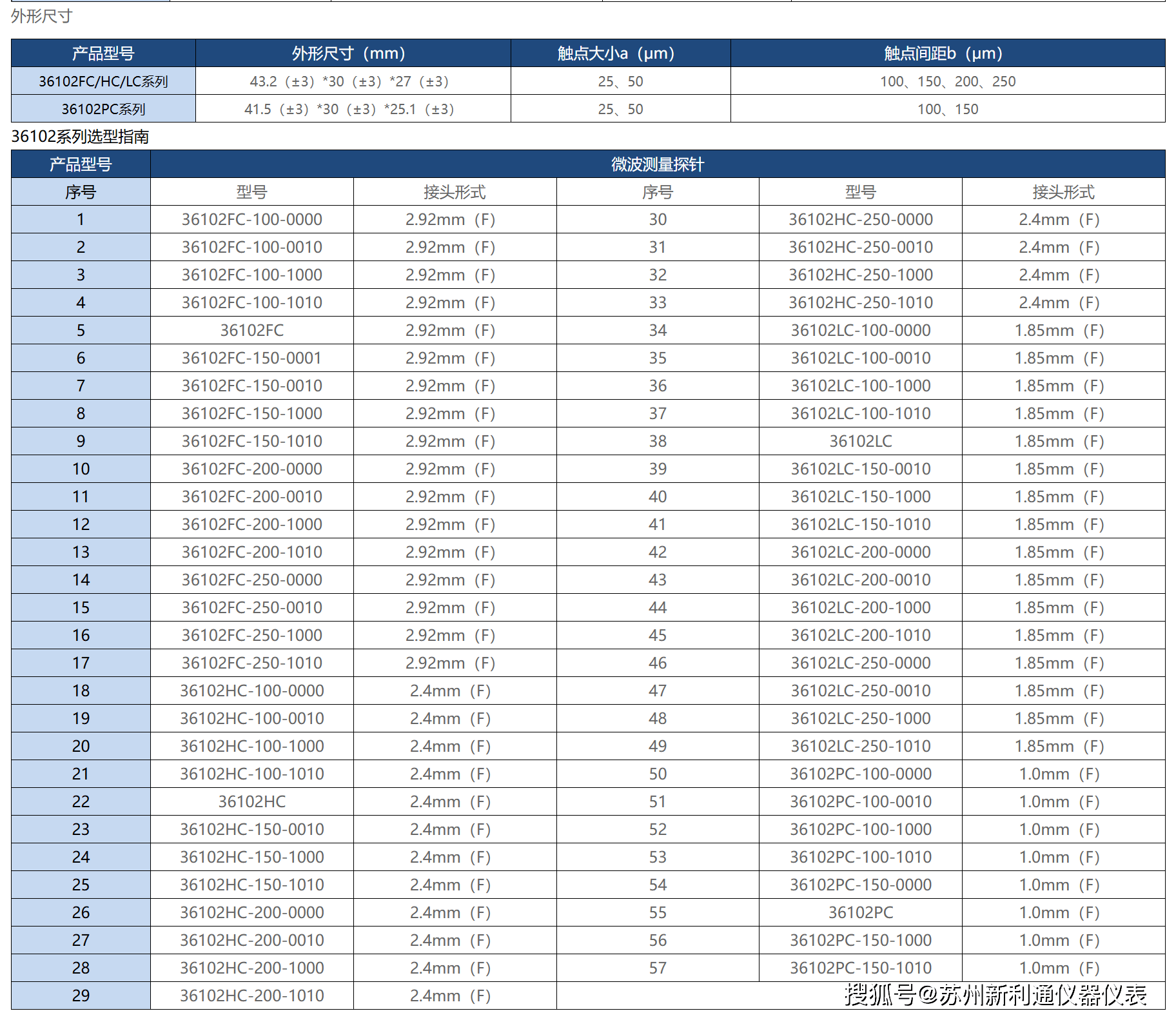 探针型号对照表图片