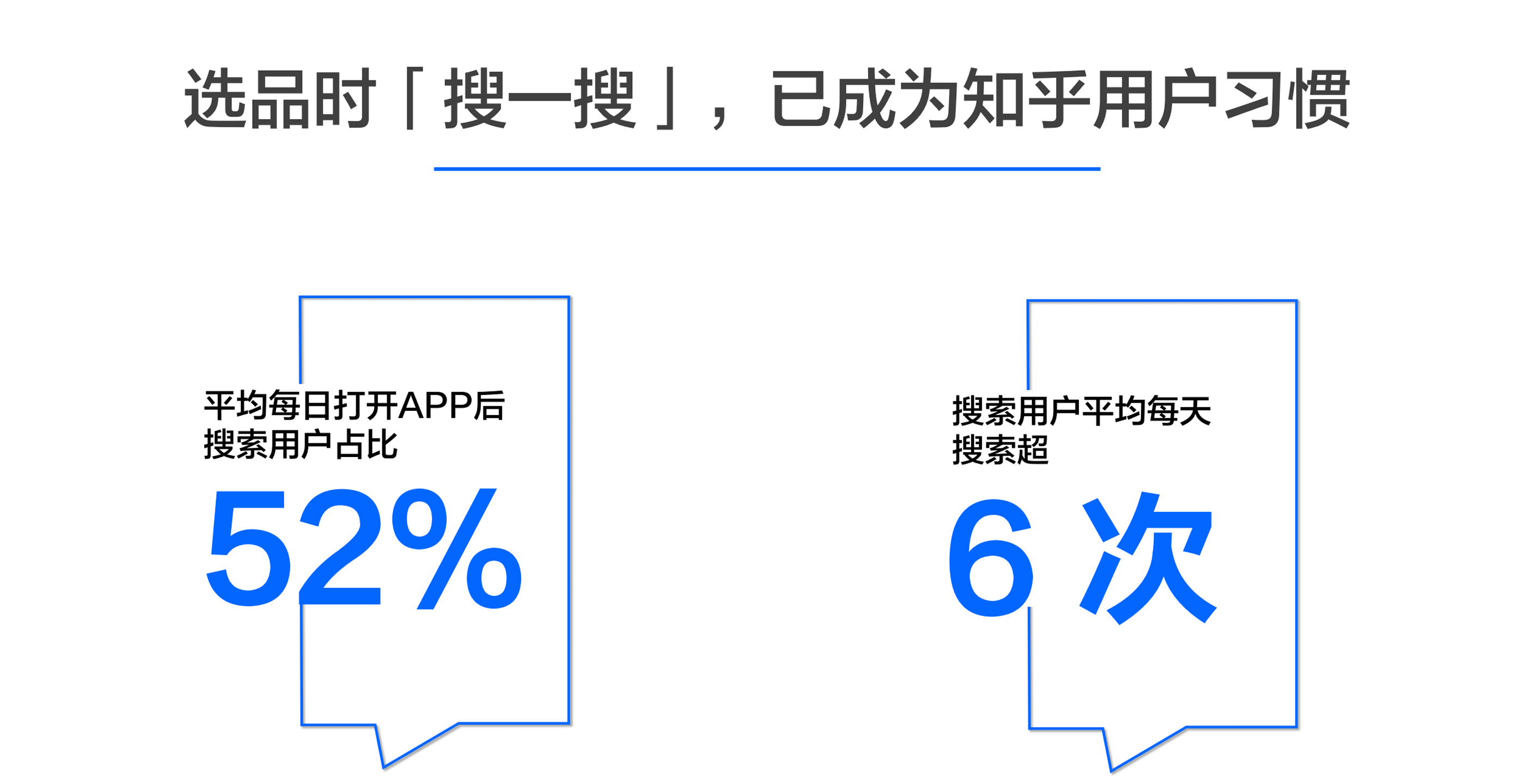 知乎关键词排名优化工具 来自搜狐网