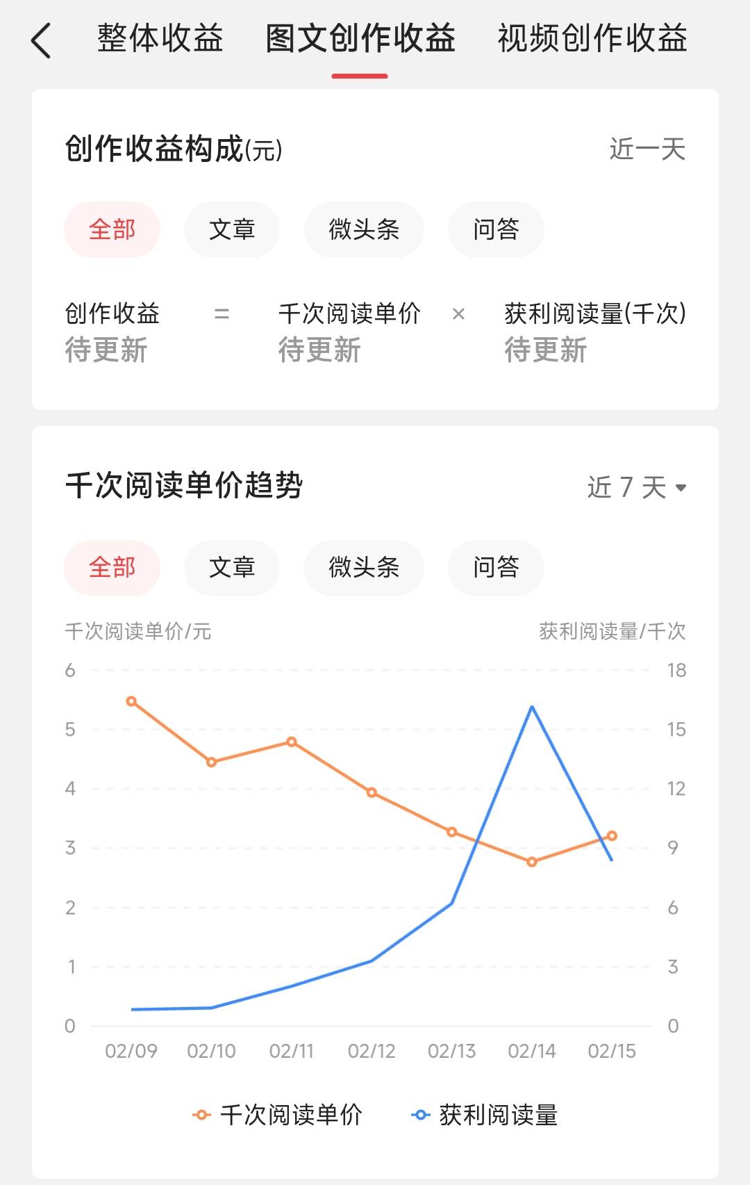 今日头条看什么推荐什么(热门推荐打开今日头条看更多)