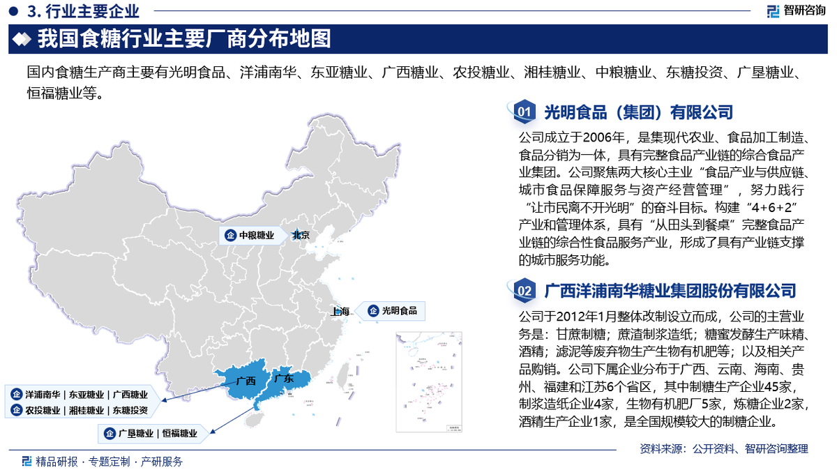 中国制糖厂的分布图图片