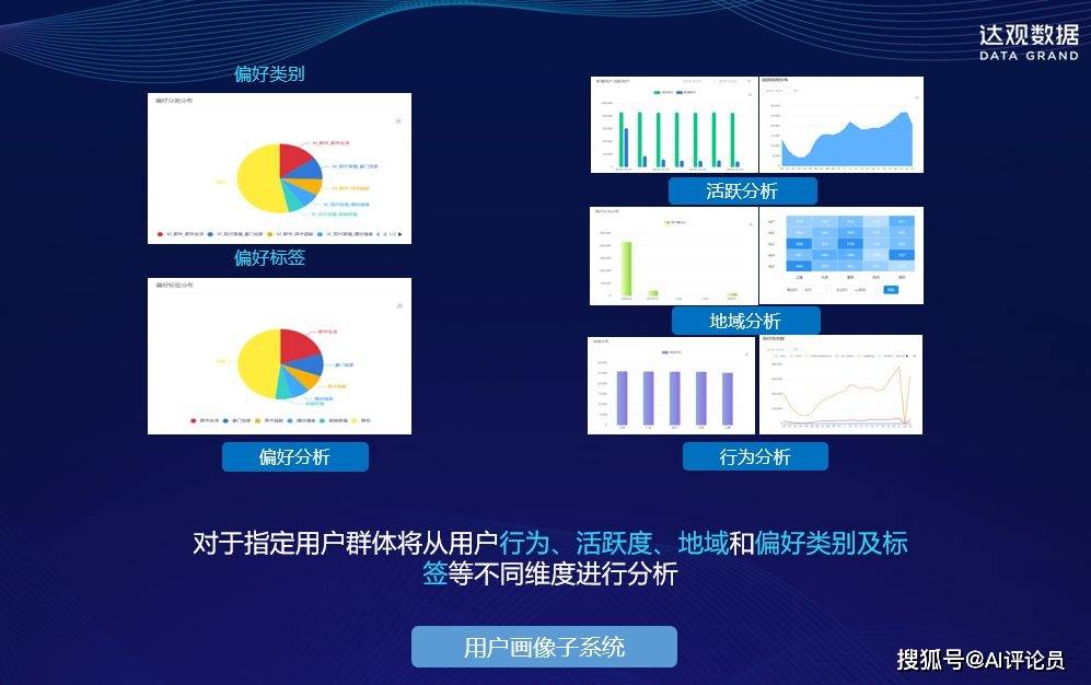 画图显示银行流水可视化 来自搜狐网
