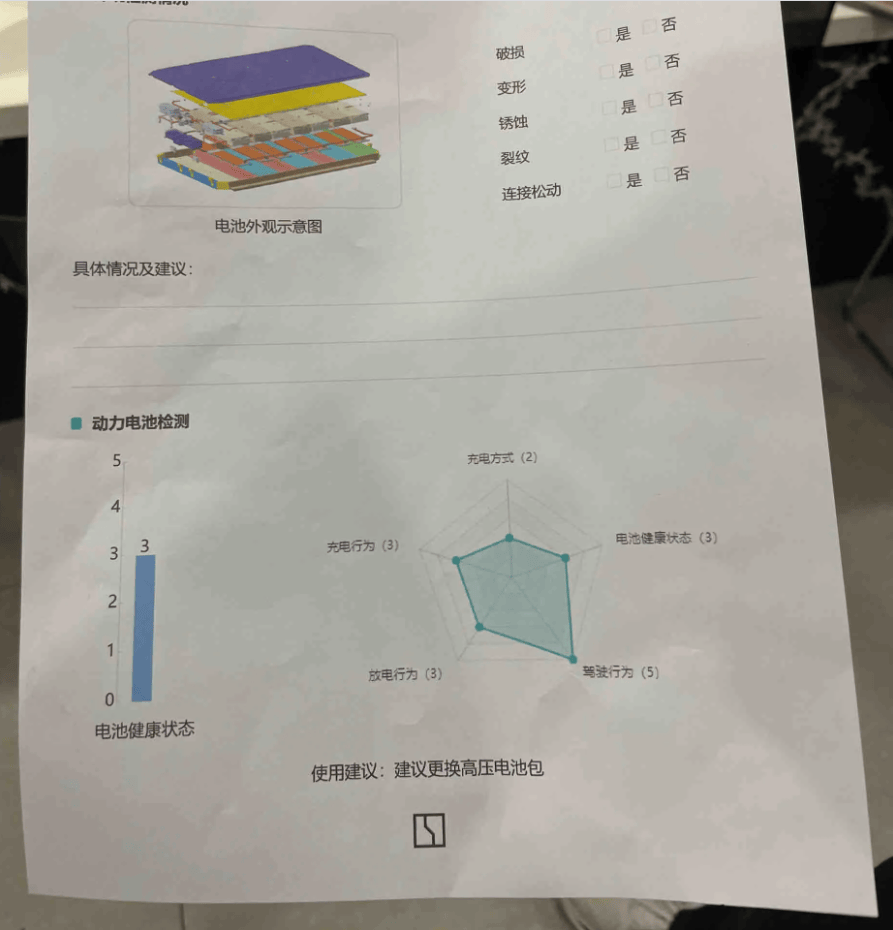 老车主换新电池一分钱不花?老板大气,极氪YYDS!_搜狐汽车_搜狐网