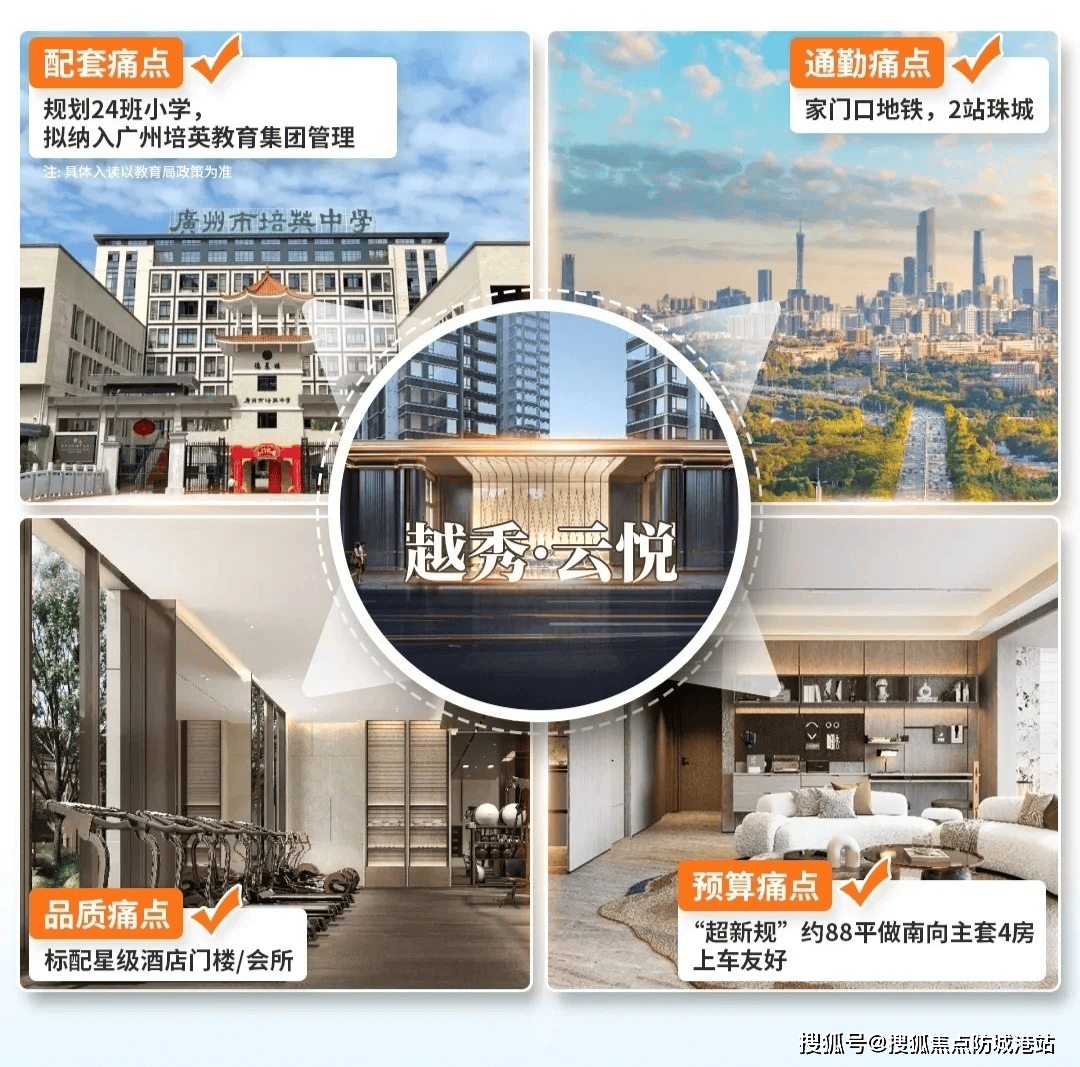 2024越秀云悦(越秀云悦)首页网站-越秀云悦欢迎您-越秀云悦楼盘详情_项目_增值空间_广州
