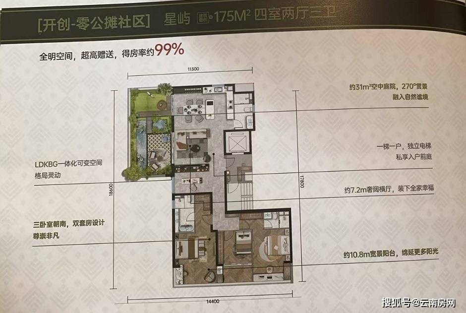昆明首个第四代住宅户型曝光，设计还是保守了_搜狐网