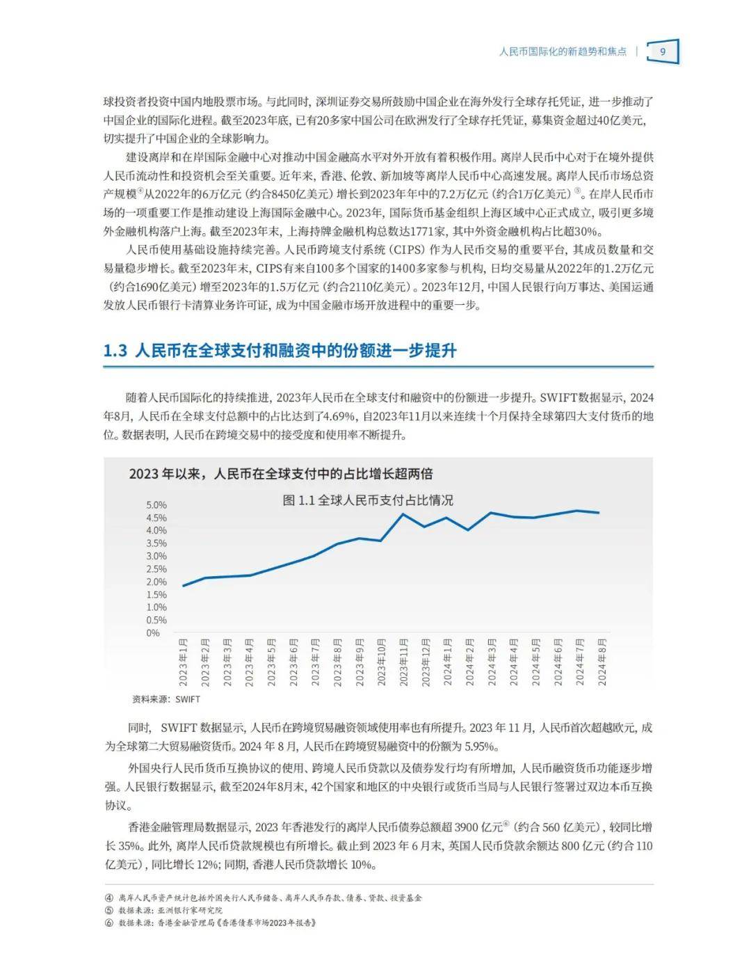 中国建设银行：2024人民币国际化的进程与现状，人民币国际化报告