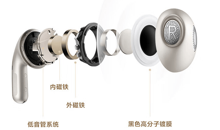 平价蓝牙耳机哪个听歌最好用?平价蓝牙耳机推荐性价比高