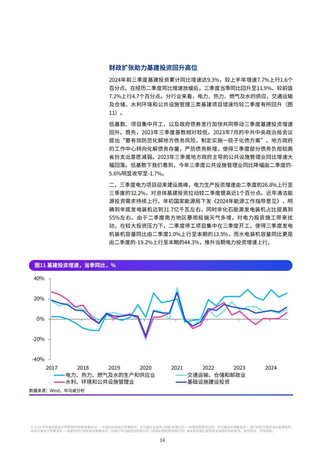 毕马威：2024年中国经济现状及未来走势，第四季度释放向上增长信号