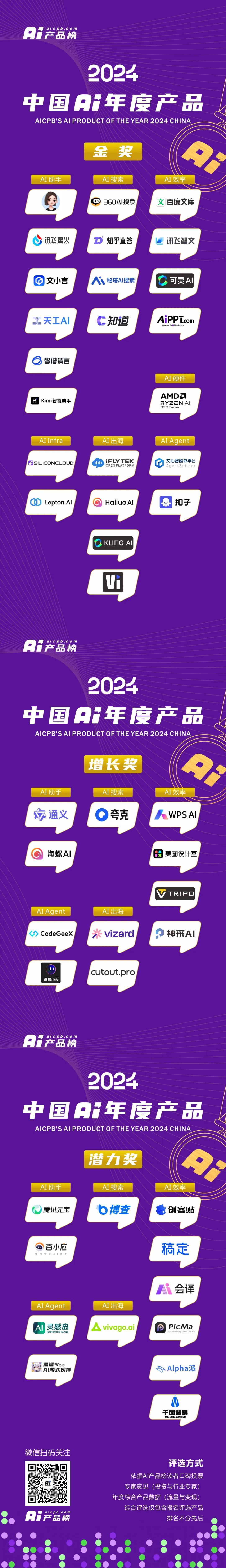 国内排名前三的搜索引擎=国内排名前三的搜索引擎是哪几个?市场占比如何