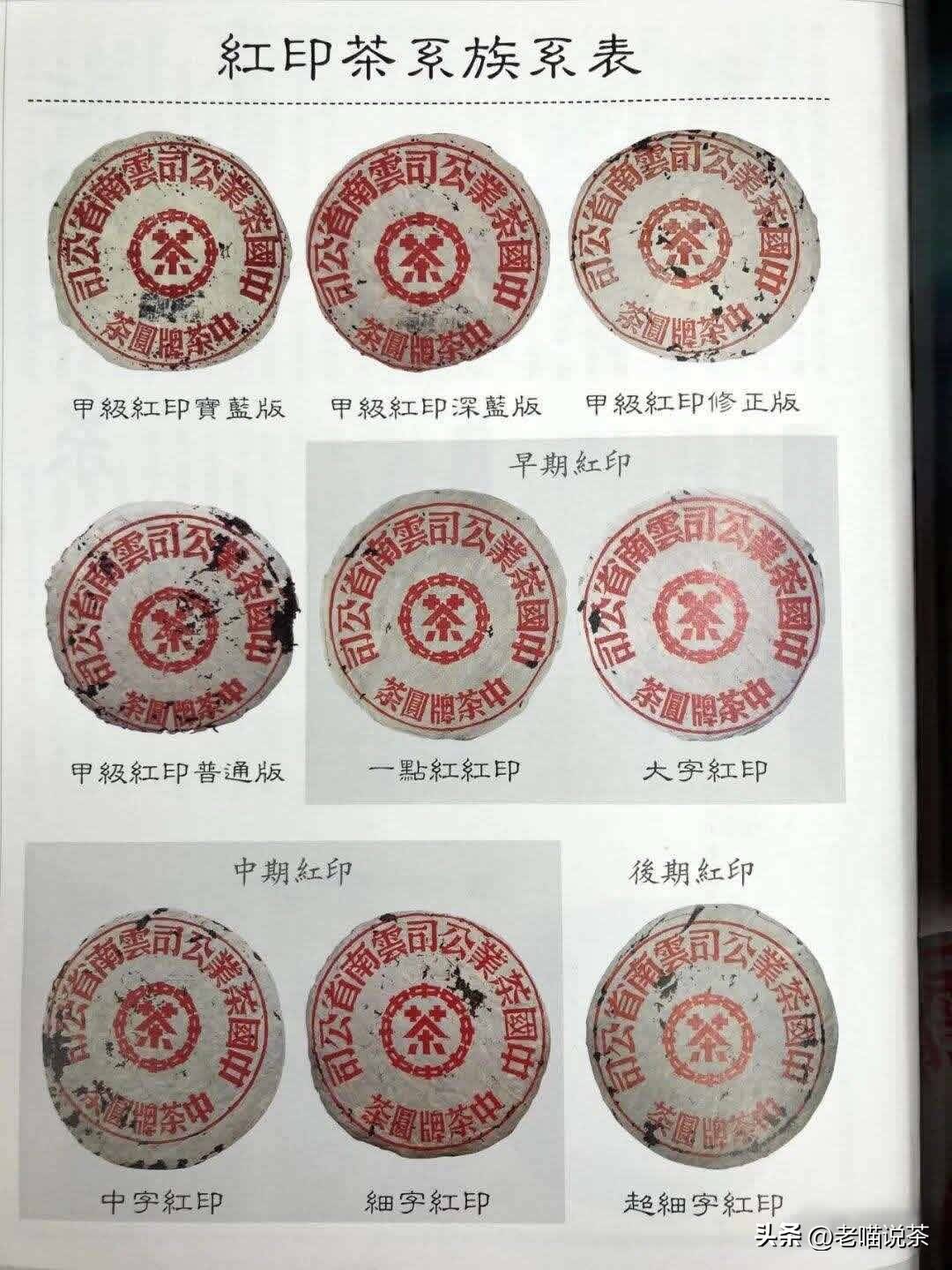 中茶传世印级系列:中茶大红印,各版本中茶红印圆茶历史绝密资料