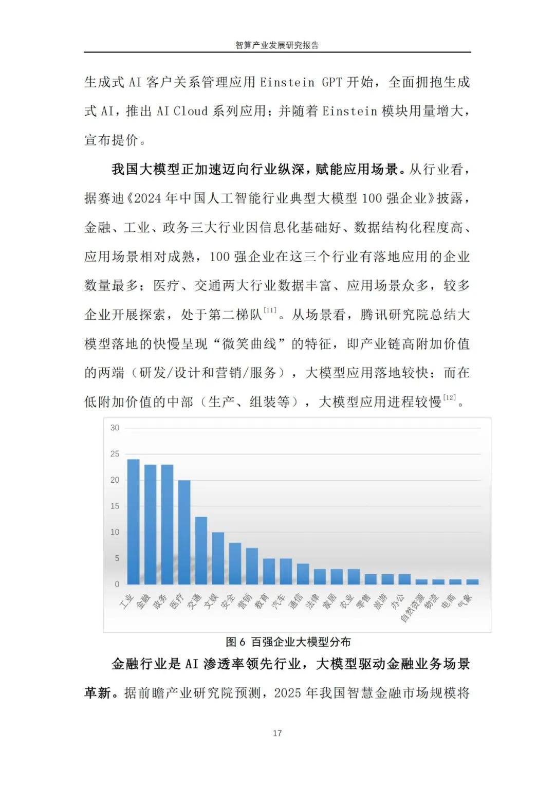 2024年智算产业发展研究报告（7大趋势预判）