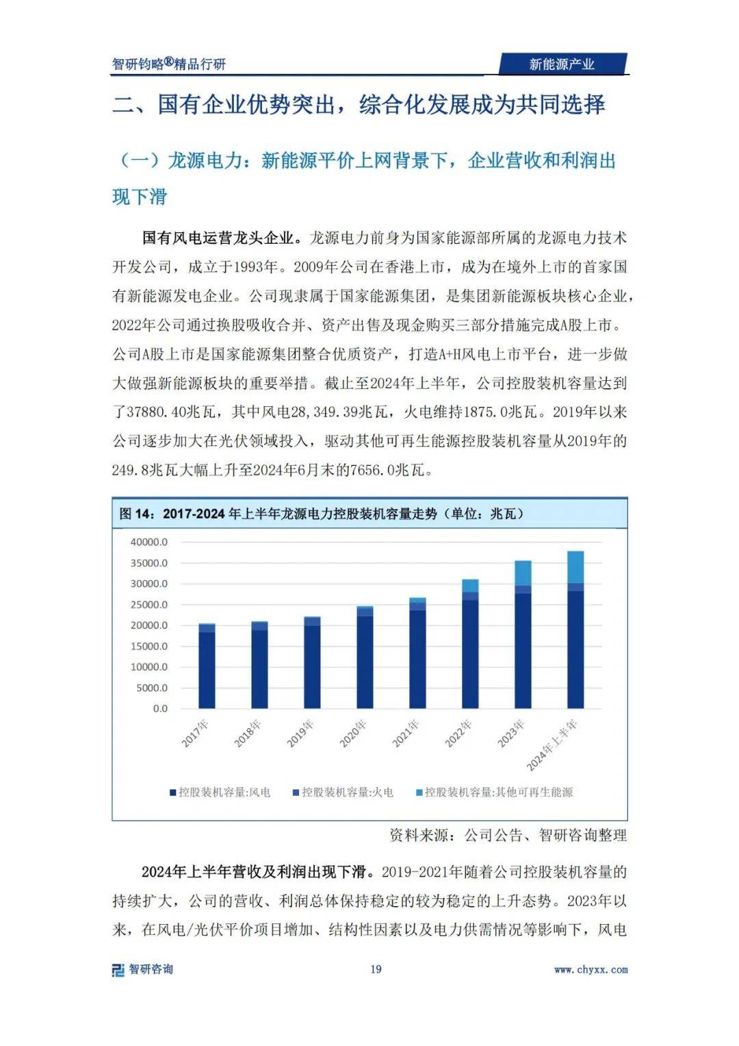 2024年新能源产业发展前景和趋势（光伏、风电占主导）