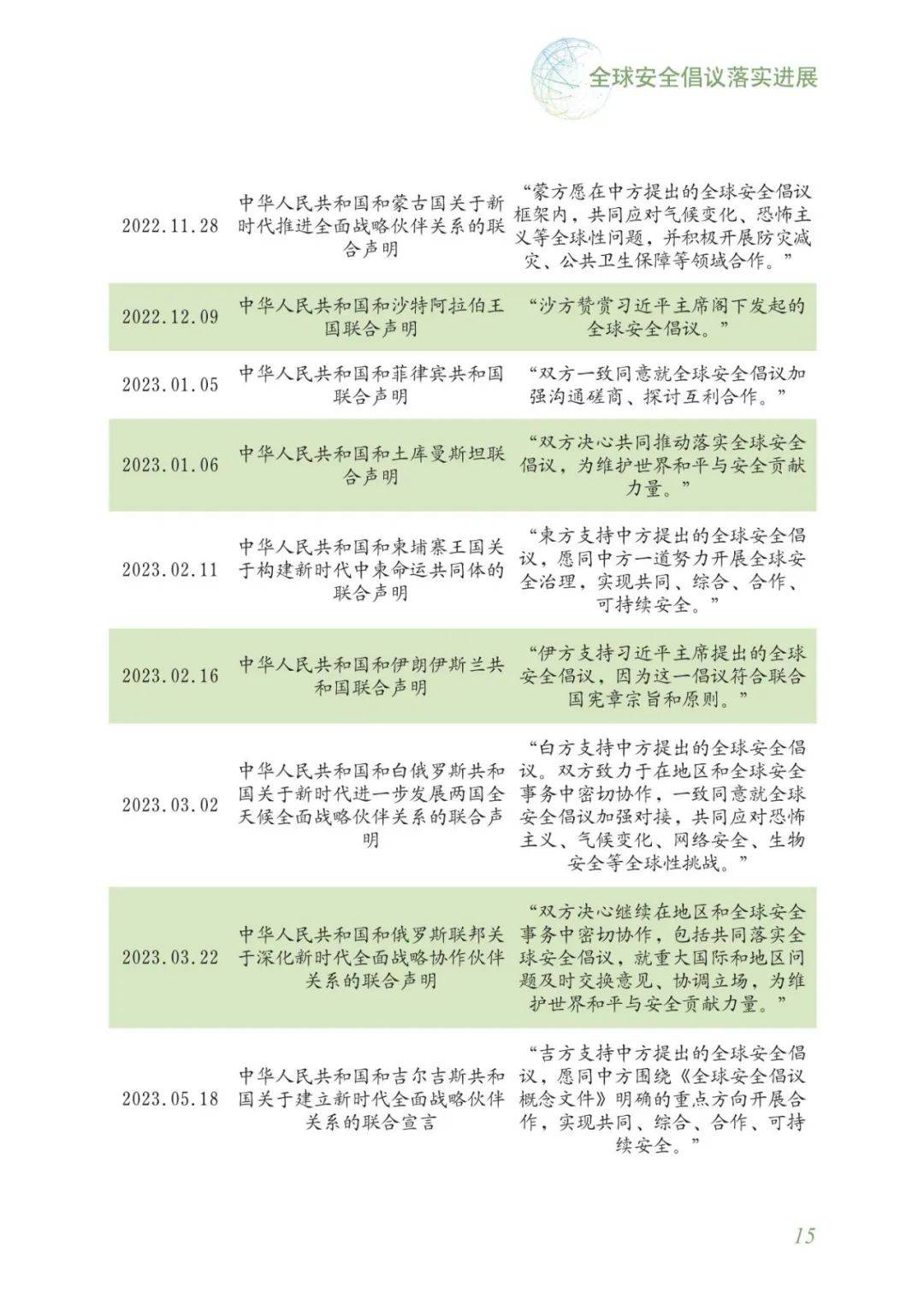 2024年全球安全倡议落实进展报告全文，积极推进全球军控与裁军