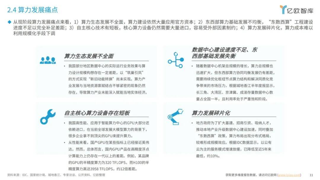 2024年大模型发展要素有哪些？大模型算力要素发展洞察分析报告