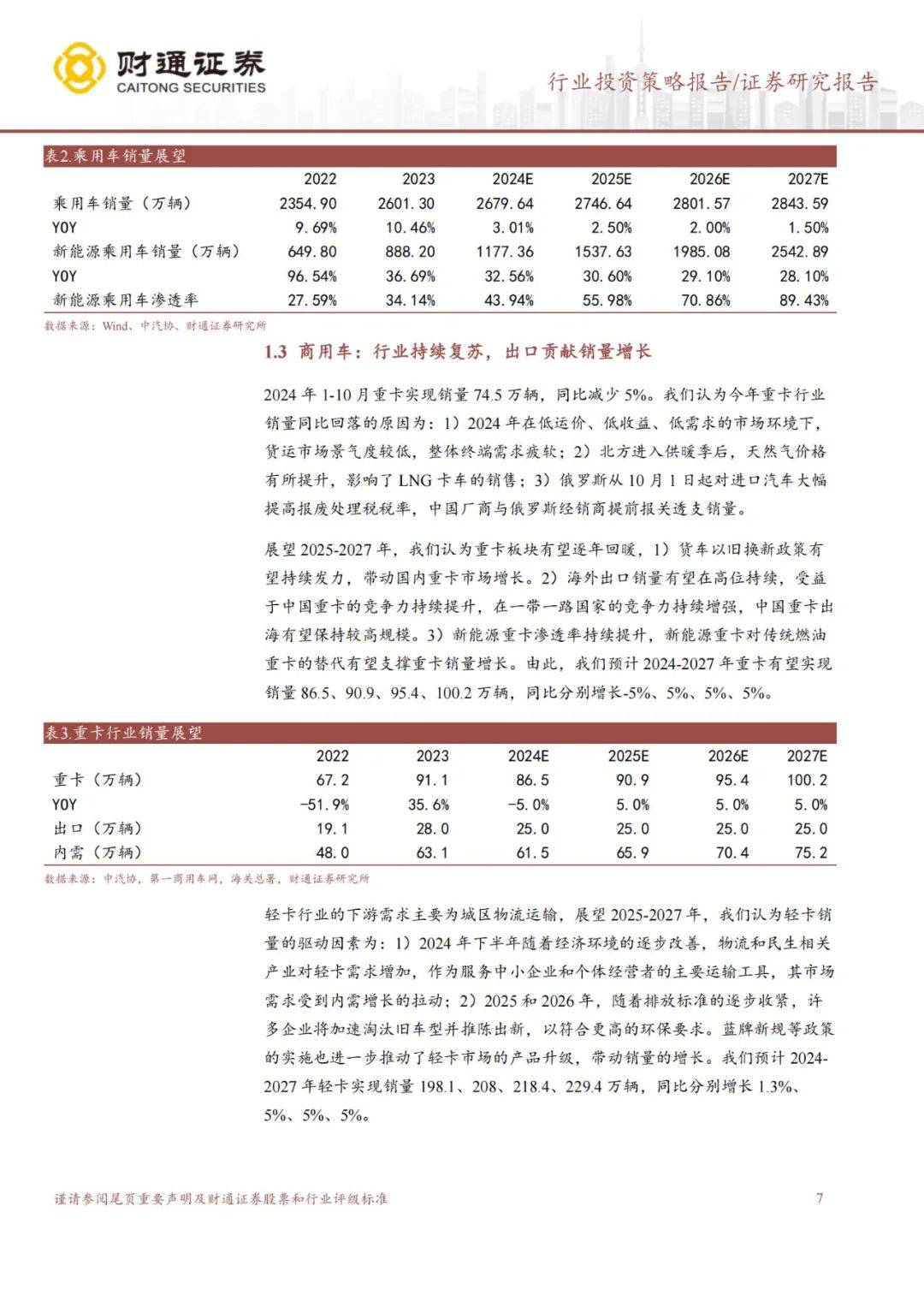 ​财通证券：2024年汽车零部件行业投资方向分析，看好智能驾驶版块