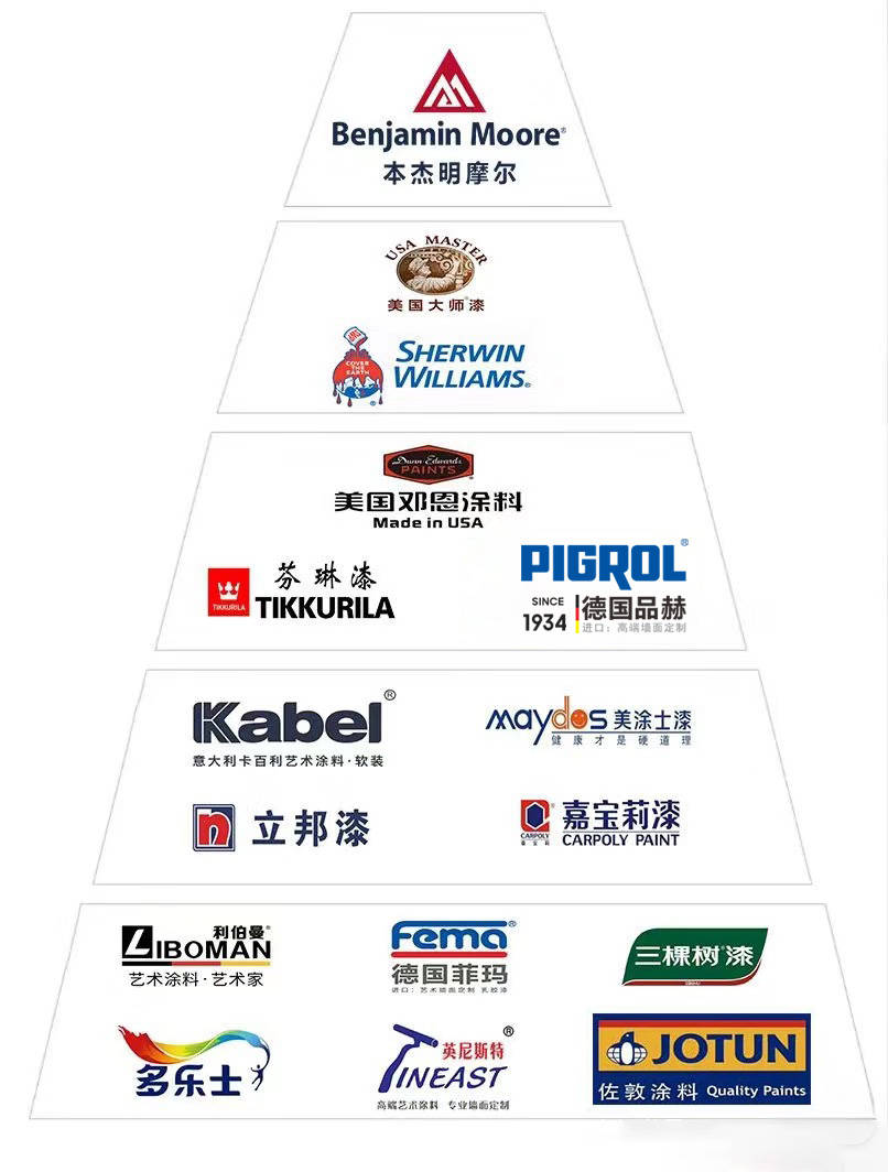 美国艺术漆10大品牌图片