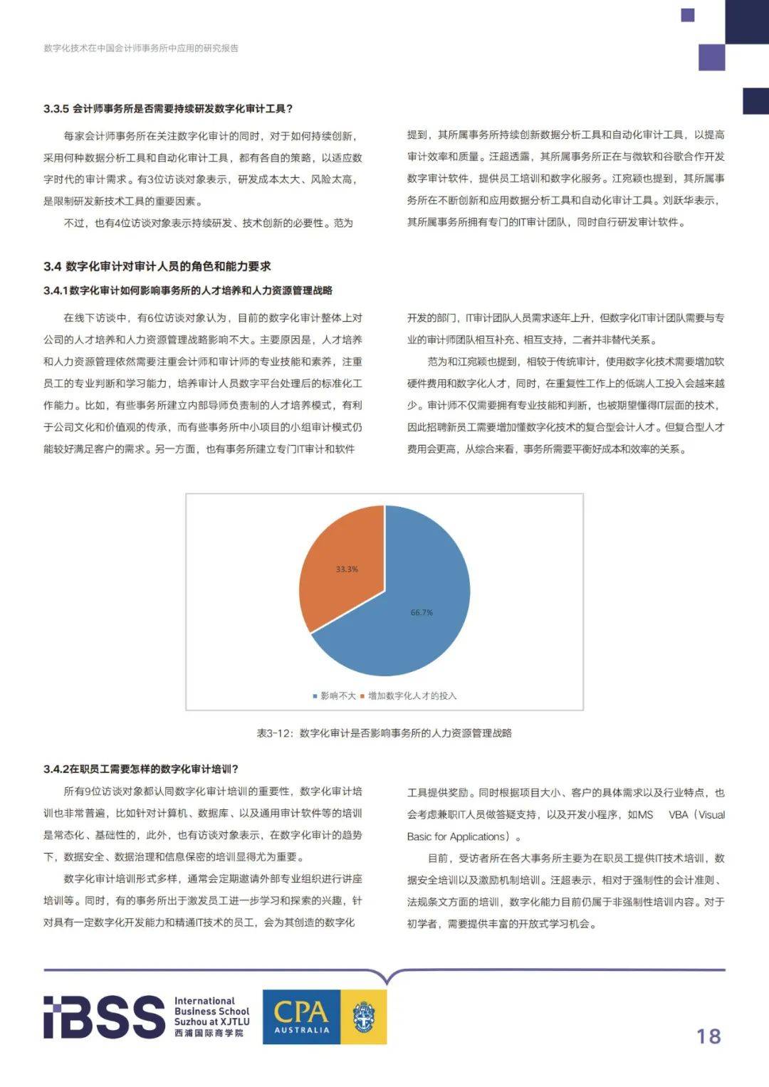 2024年数字化技术在中国会计师事务所的应用，审计的数字化趋势