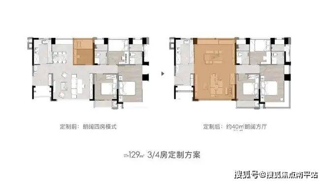 最新公告——厦门集美【联发嘉悦里】售楼处电话→联发嘉悦里【最新楼盘百科】→联发嘉悦里-价格折扣线上预约看房【尊享】专属优惠折扣_项目_公园_西亭