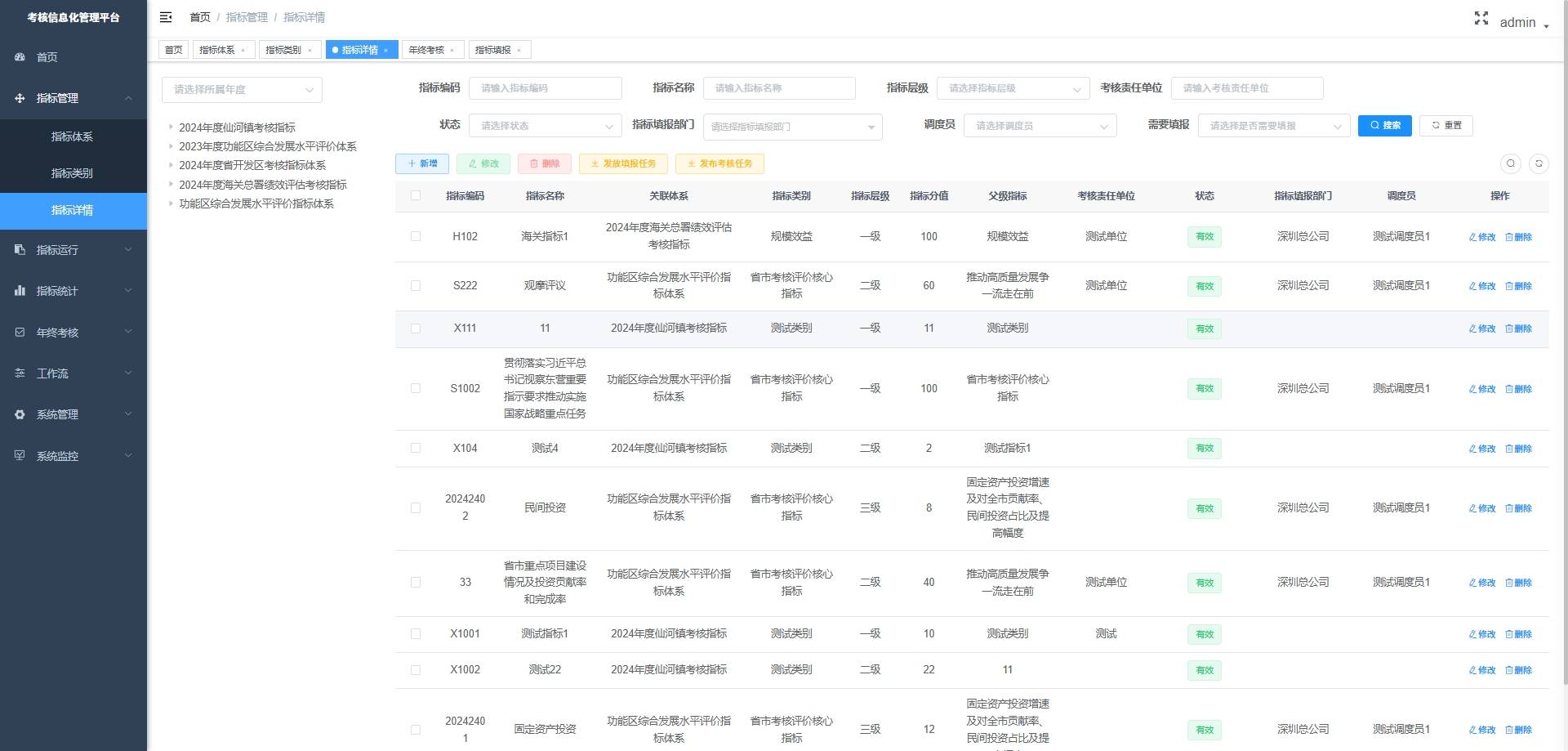 公司考核数据怎么查(公司考核单内容)