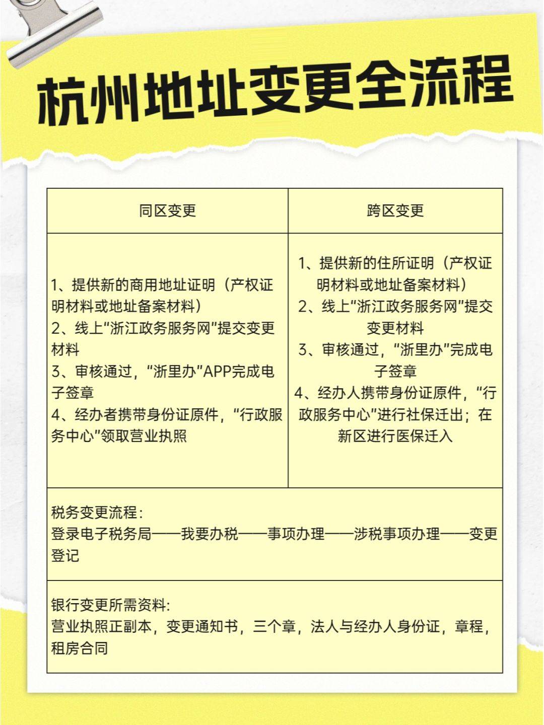杭州买一家公司需要多少钱?