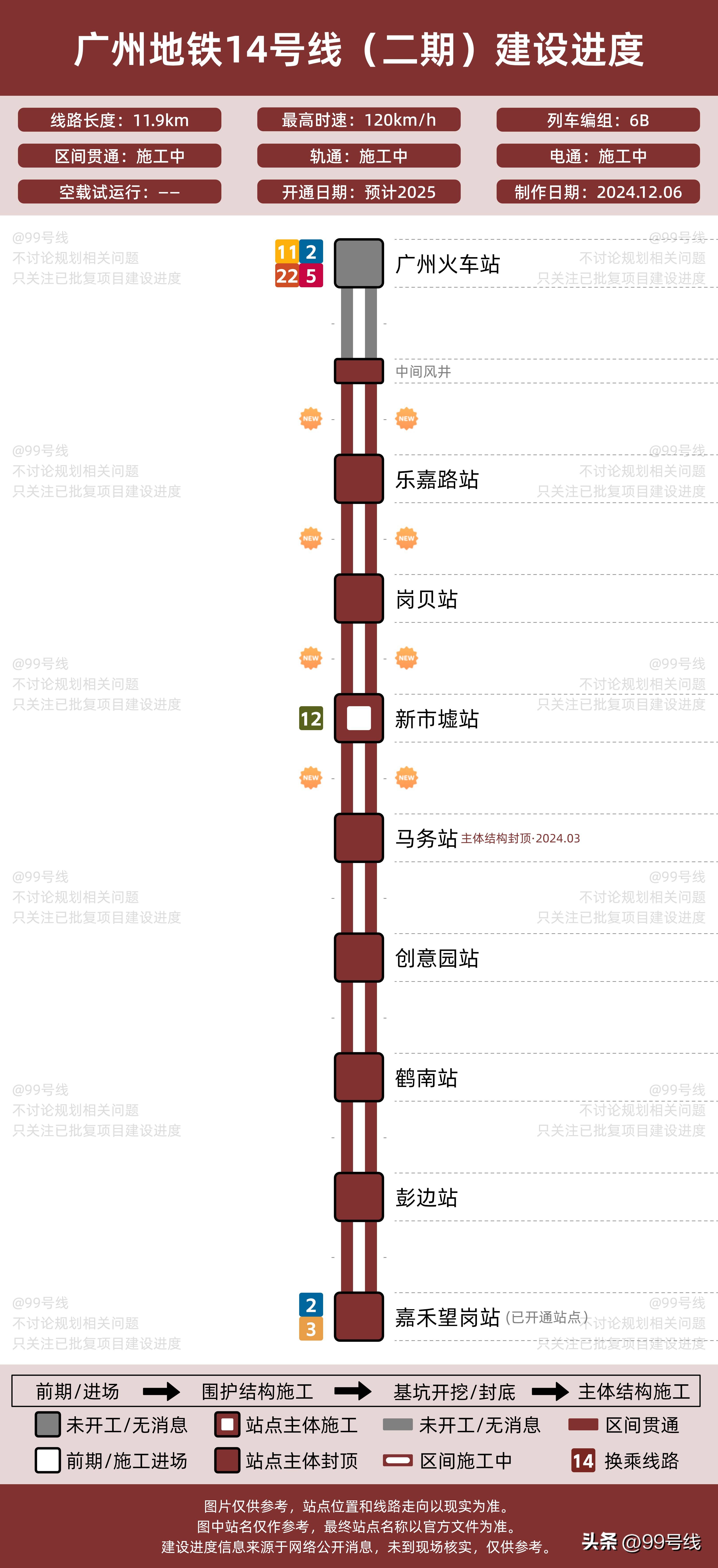 广州地铁十四号线路图图片