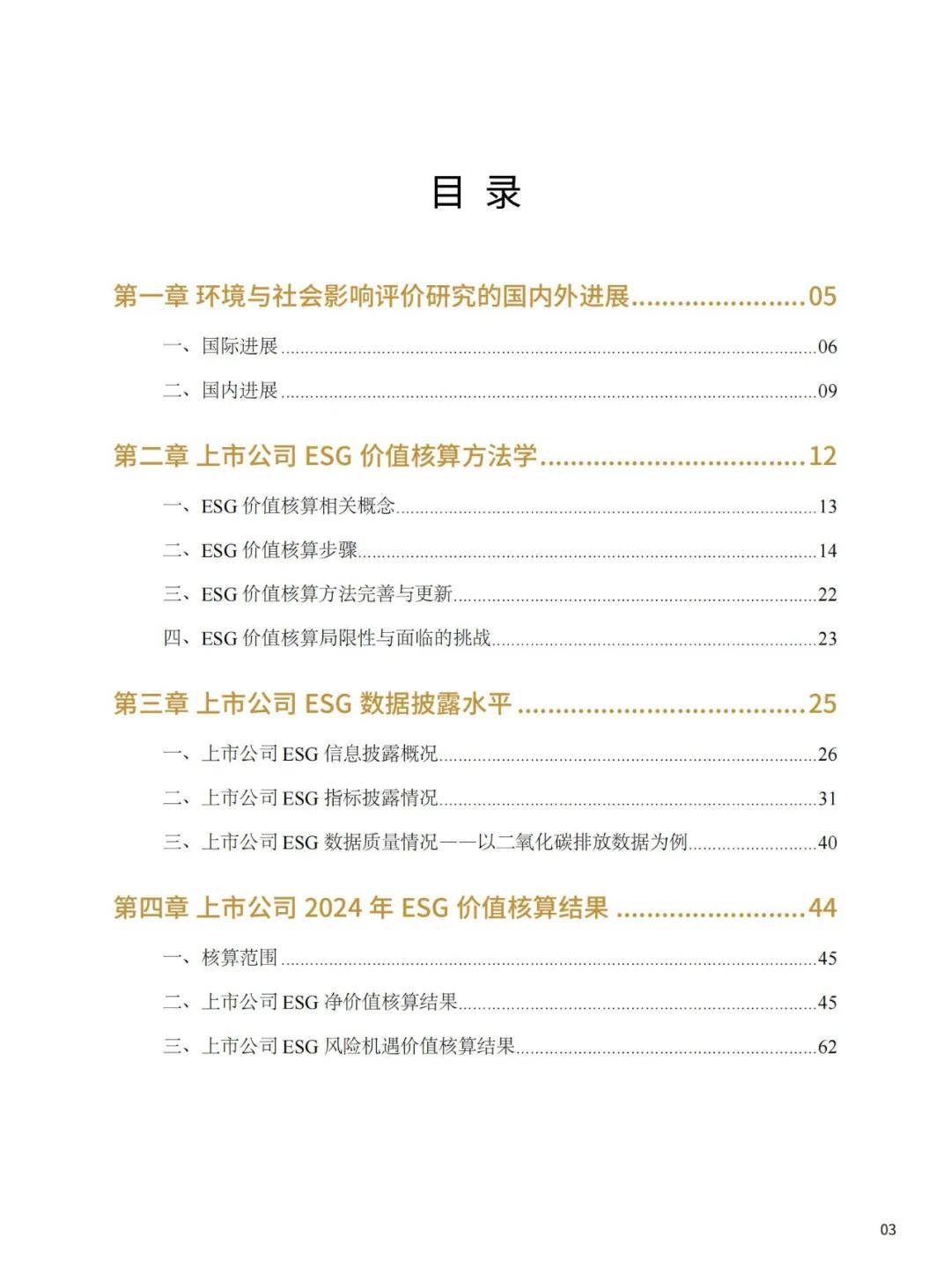 2024年上市公司esg报告在哪看？中国上市公司esg评级情况怎么样