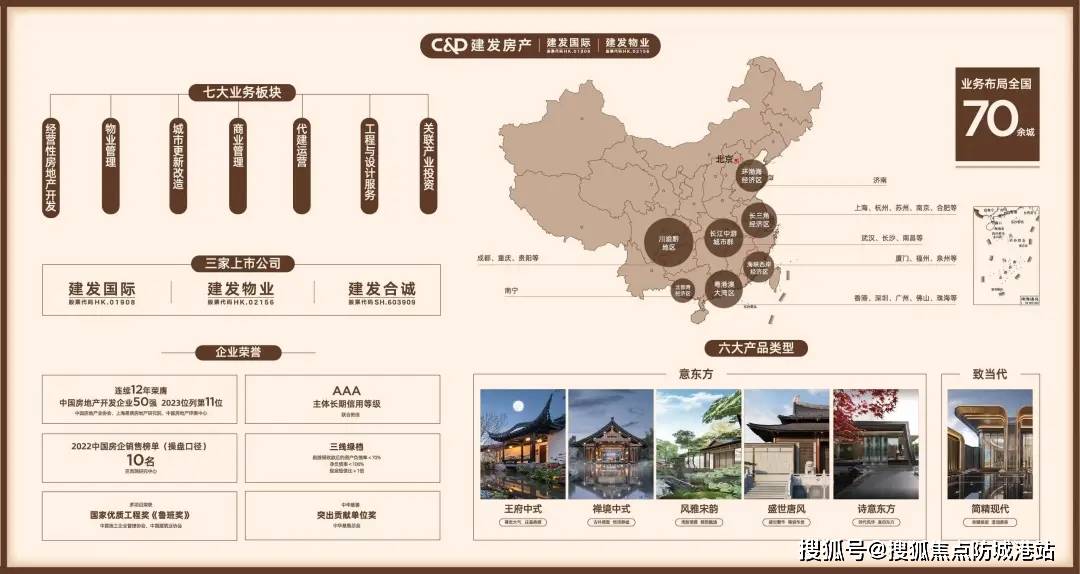 建发灯湖缦云（售楼处）建发灯湖缦云首页网站-佛山·建发灯湖缦云营销中心-欢迎您-楼盘详情-最新价格-户型图-容积率@售楼处_认证_kmTOD_电话