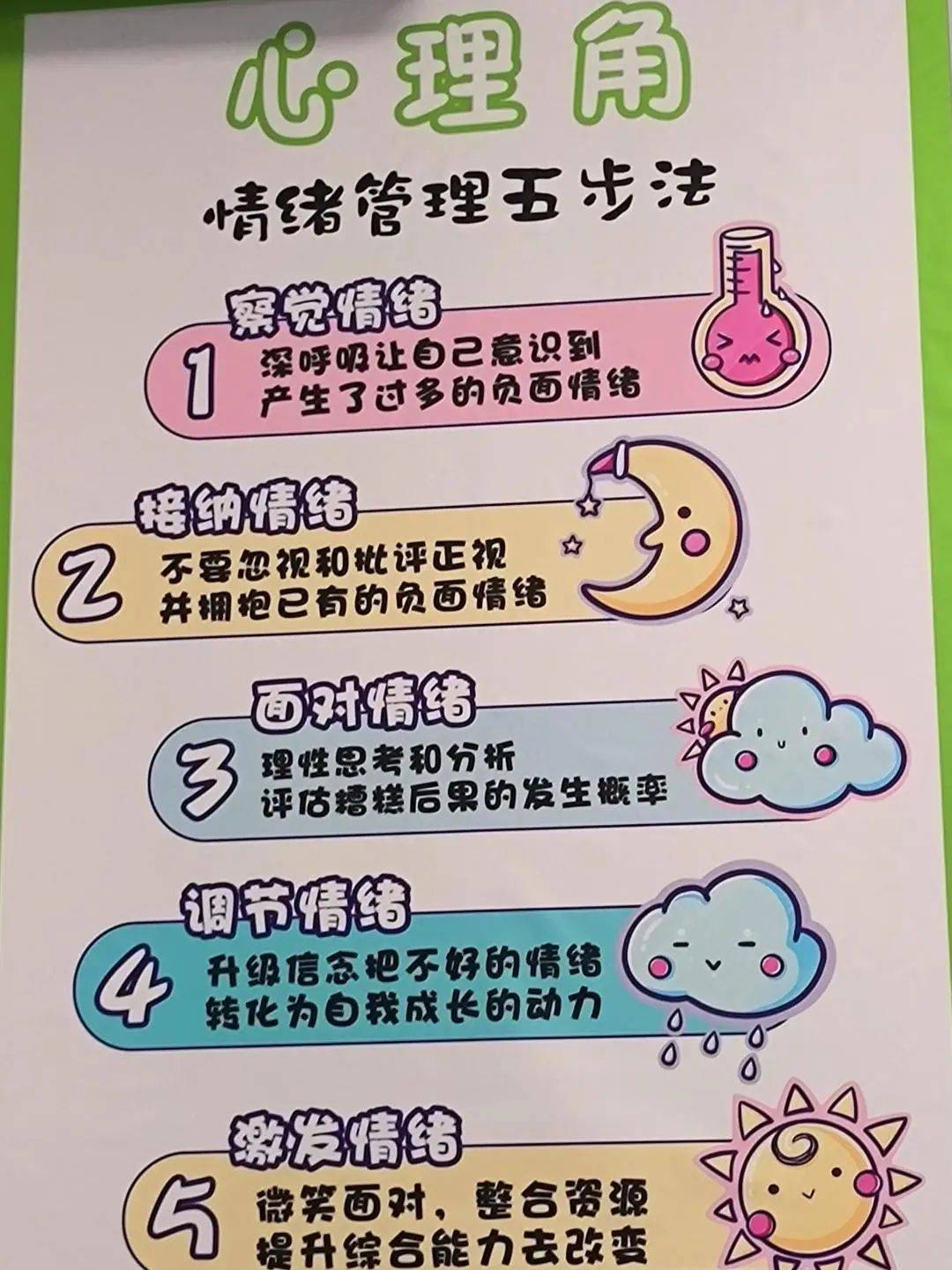 情绪管理学习通网课答案（情绪管理网课答案2021）