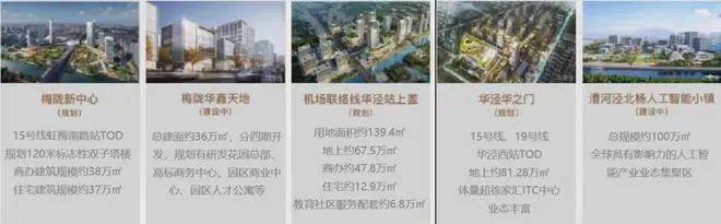 首发网站——中国铁建·万科朗拾花语售楼处发布_梅陇_中心_闵行