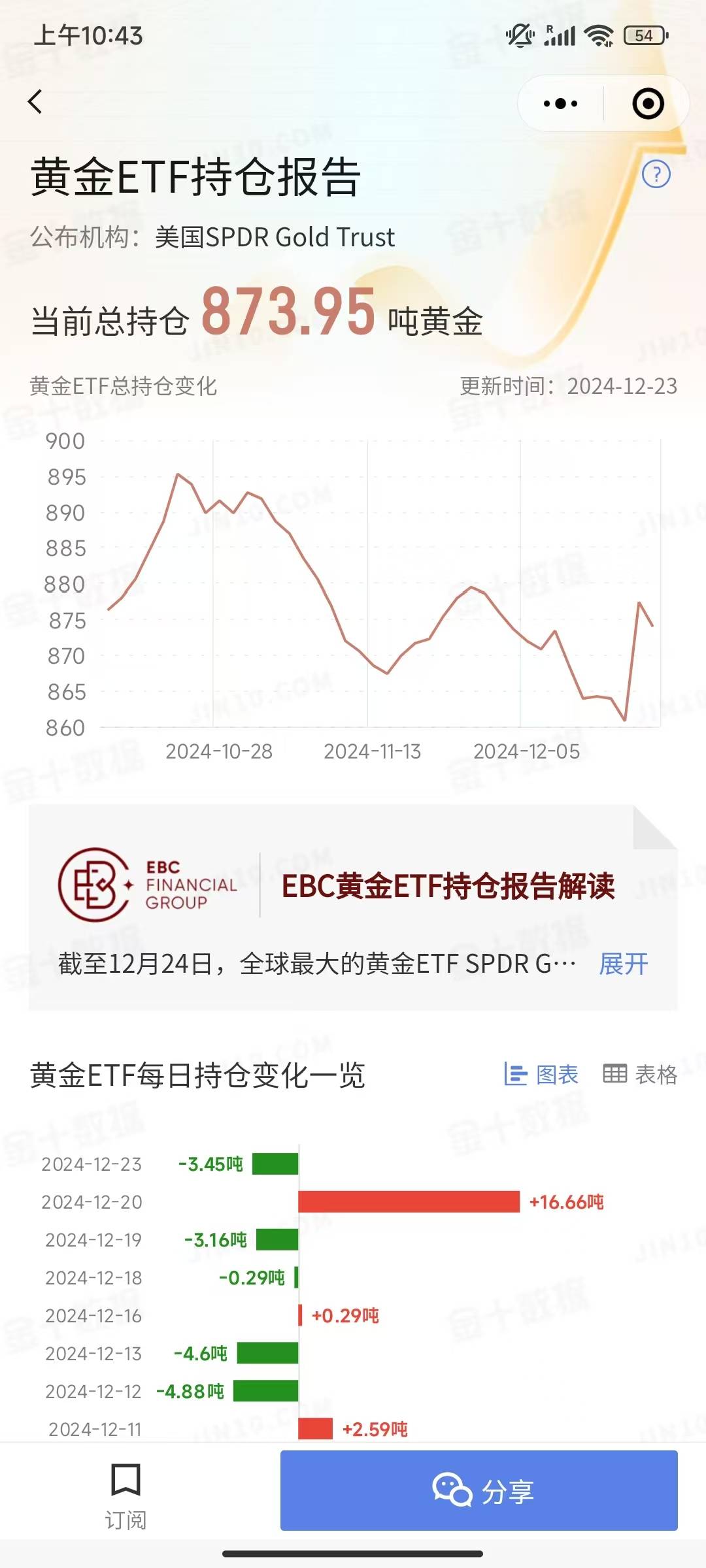 etf买什么板块比较好一点(etf买什么板块比较好一点的)
