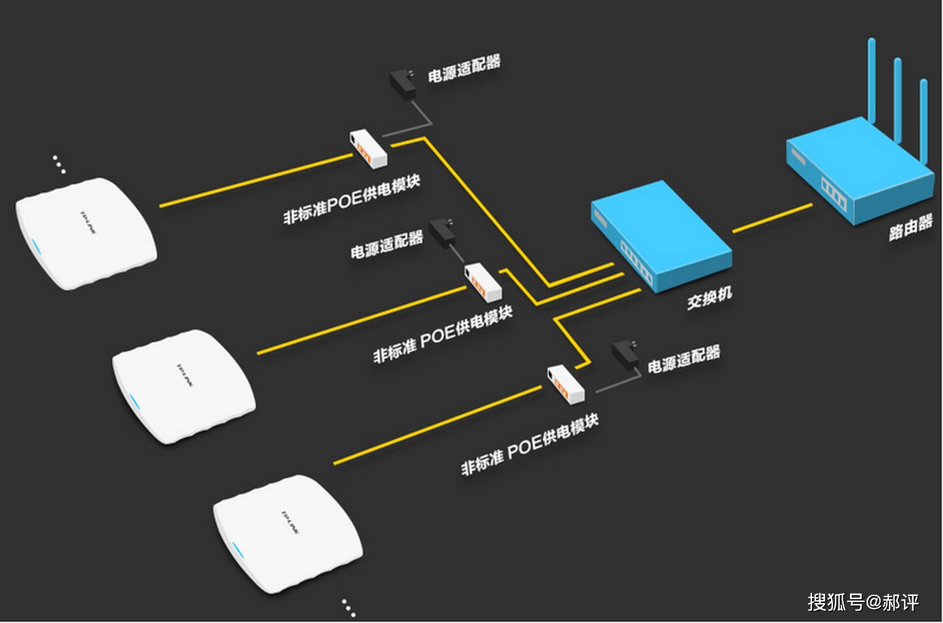 wlan和wifi的区别，wlan和wifi的区别ipad哪个好