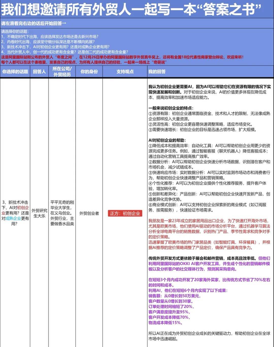 岁末年初，被四个“年度之问”搅动的中国外贸圈