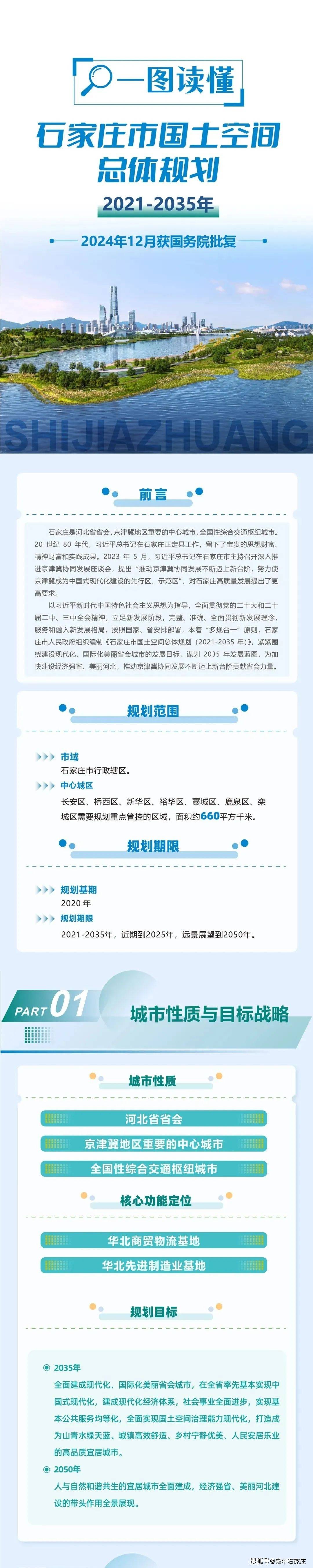 一图读懂丨石家庄市国土空间总体规划