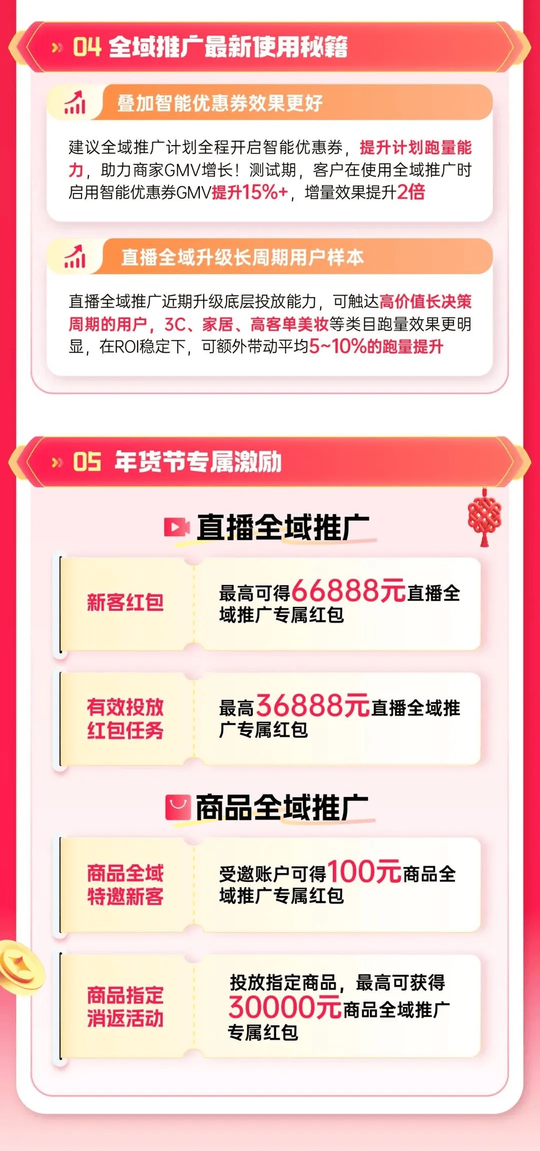 巨量千川年货节盛大启幕，赢取2025开门红丰厚福利！