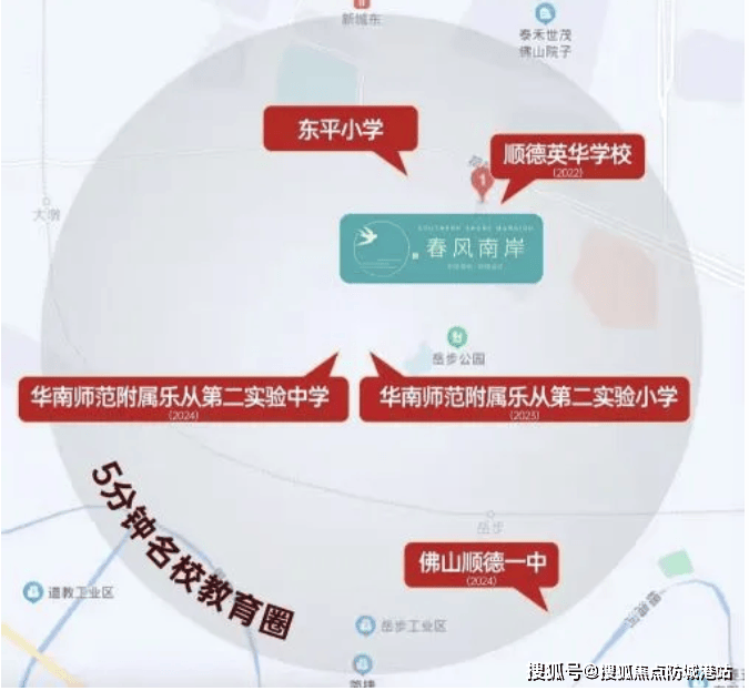 中南春风南岸位置图片