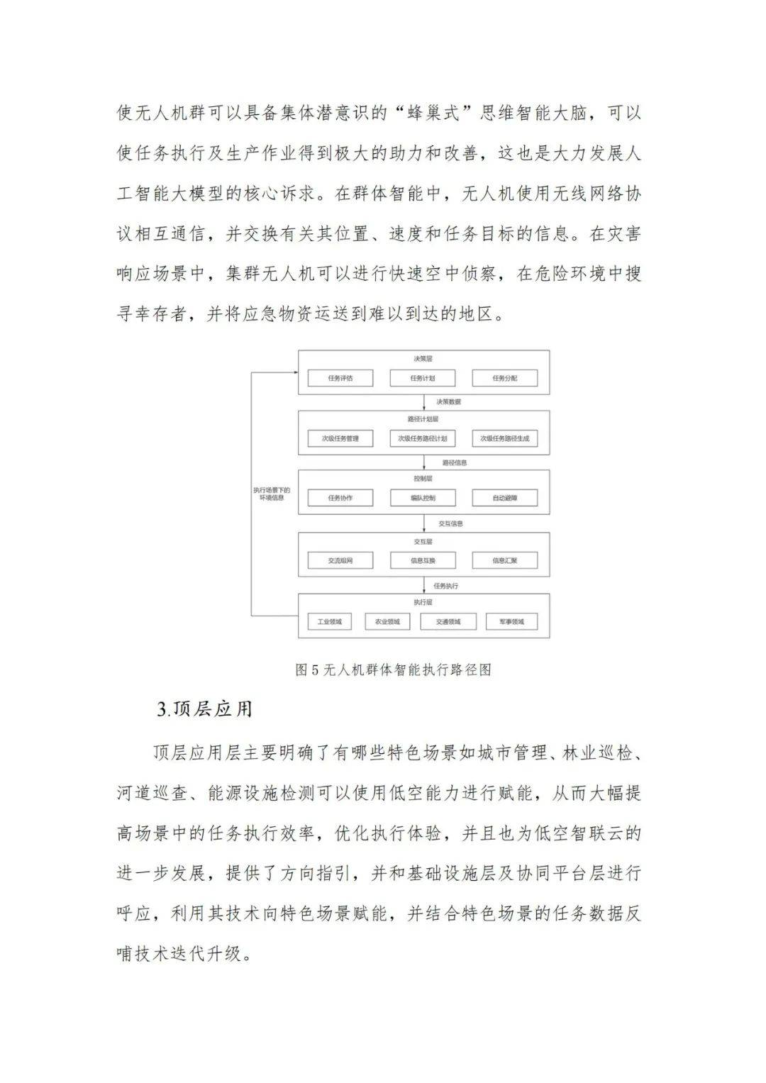 2024年低空智联云发展前景如何？低空智联云现阶段发展挑战分析