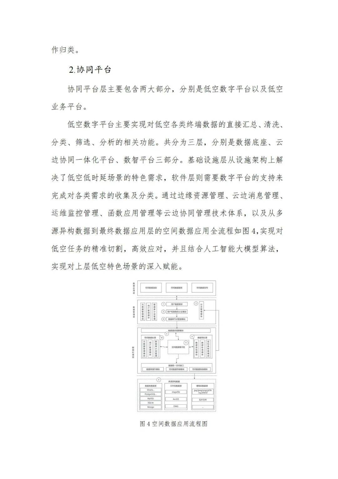 2024年低空智联云发展前景如何？低空智联云现阶段发展挑战分析