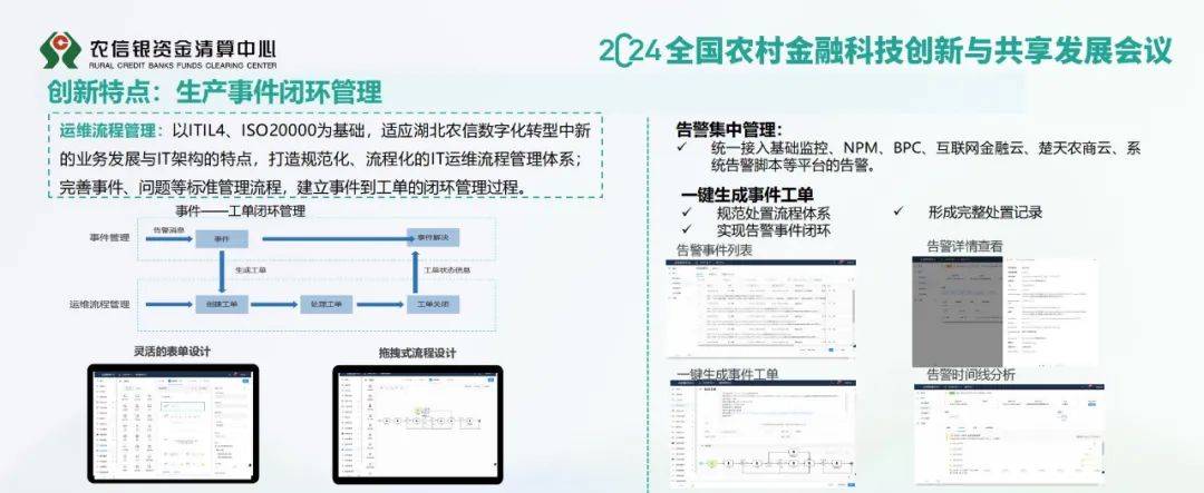 2024年中国智能算法的统一运维监控系统包括，运维监控管理平台报告