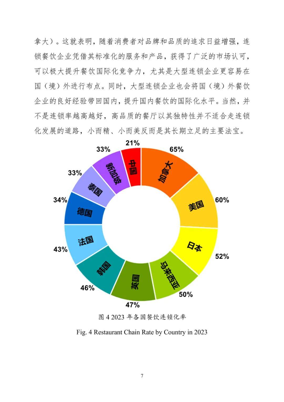 2024年川菜产业国际化发展现状，川菜的发展现状及存在问题-报告智库