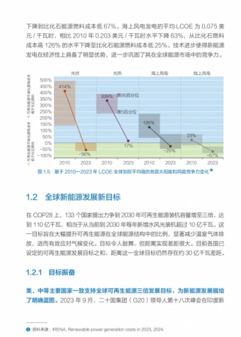 2024年新能源可靠替代促进全球碳中和报告，新能源发展形势与挑战